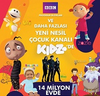 Kidz Tv Oyunları